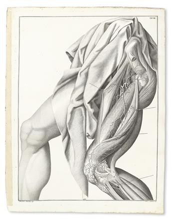 SCARPA, ANTONIO. SullAneurisma.  1804